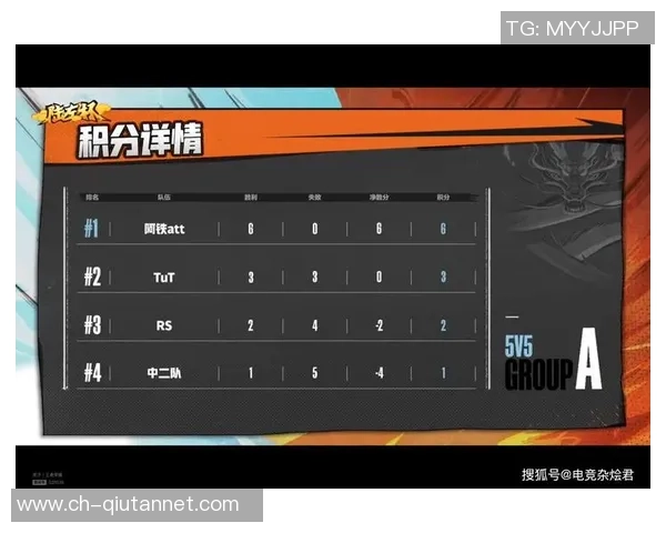 重庆乒乓球队在总决赛积分榜上以90分稳居第一展现强劲实力