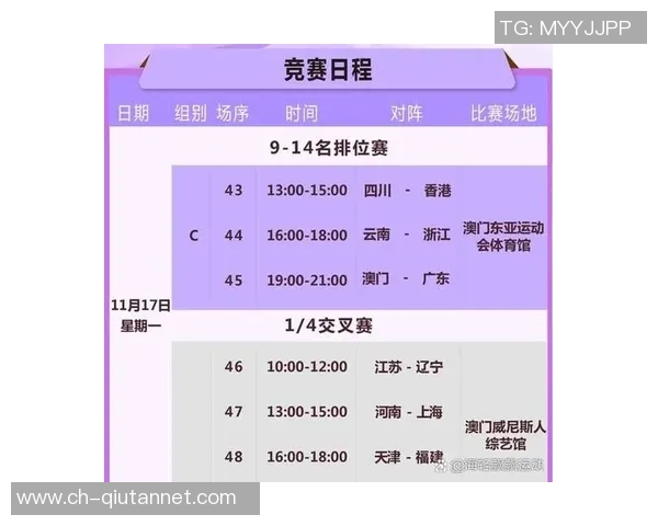 重庆排球队在全运会中的实力展现与未来发展潜力分析